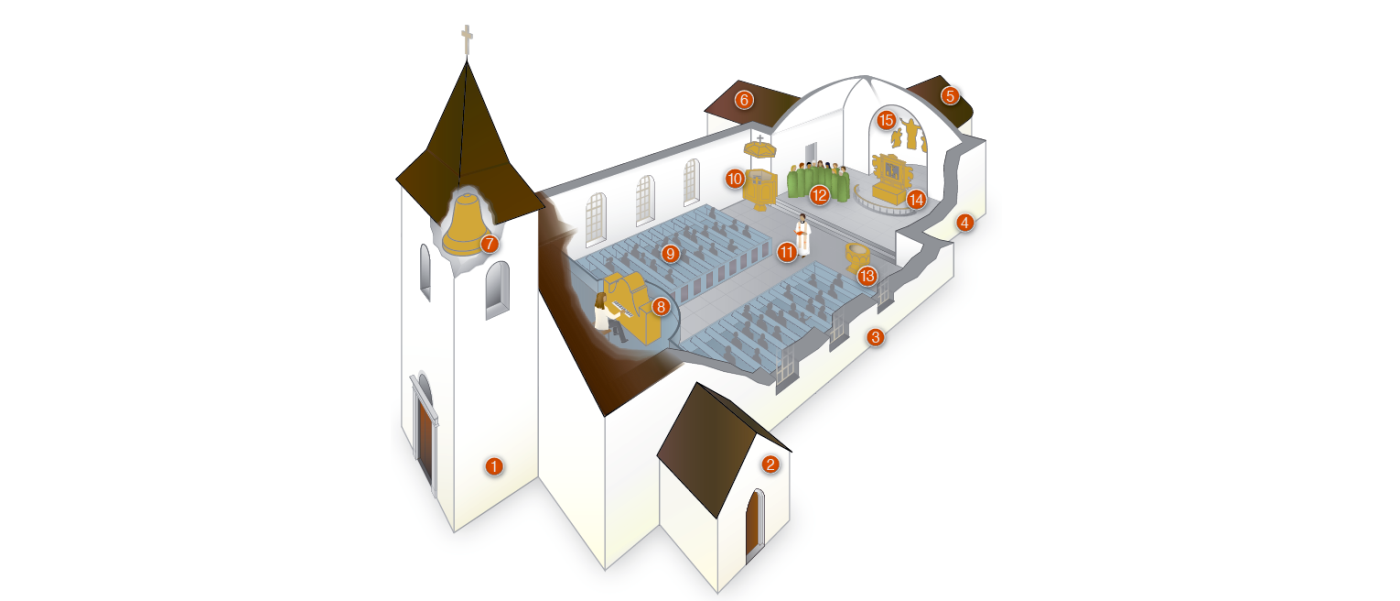 Illustration av kyrka