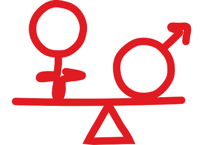 Symbol för fokusområdet Jämställdhet och hälsa