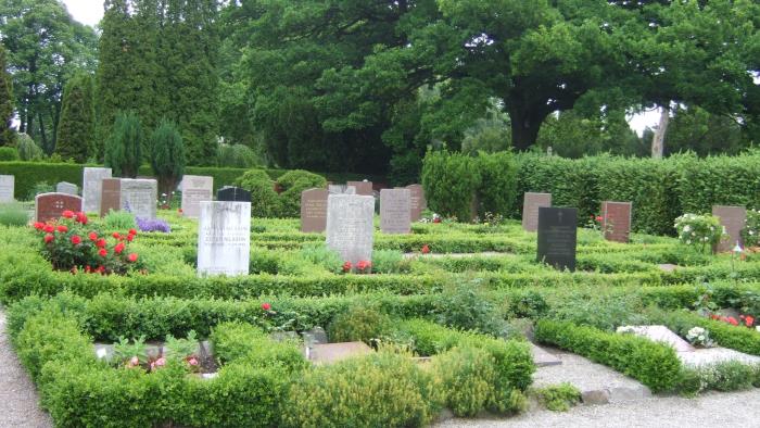 Norra kyrkogården, kvartersbilder