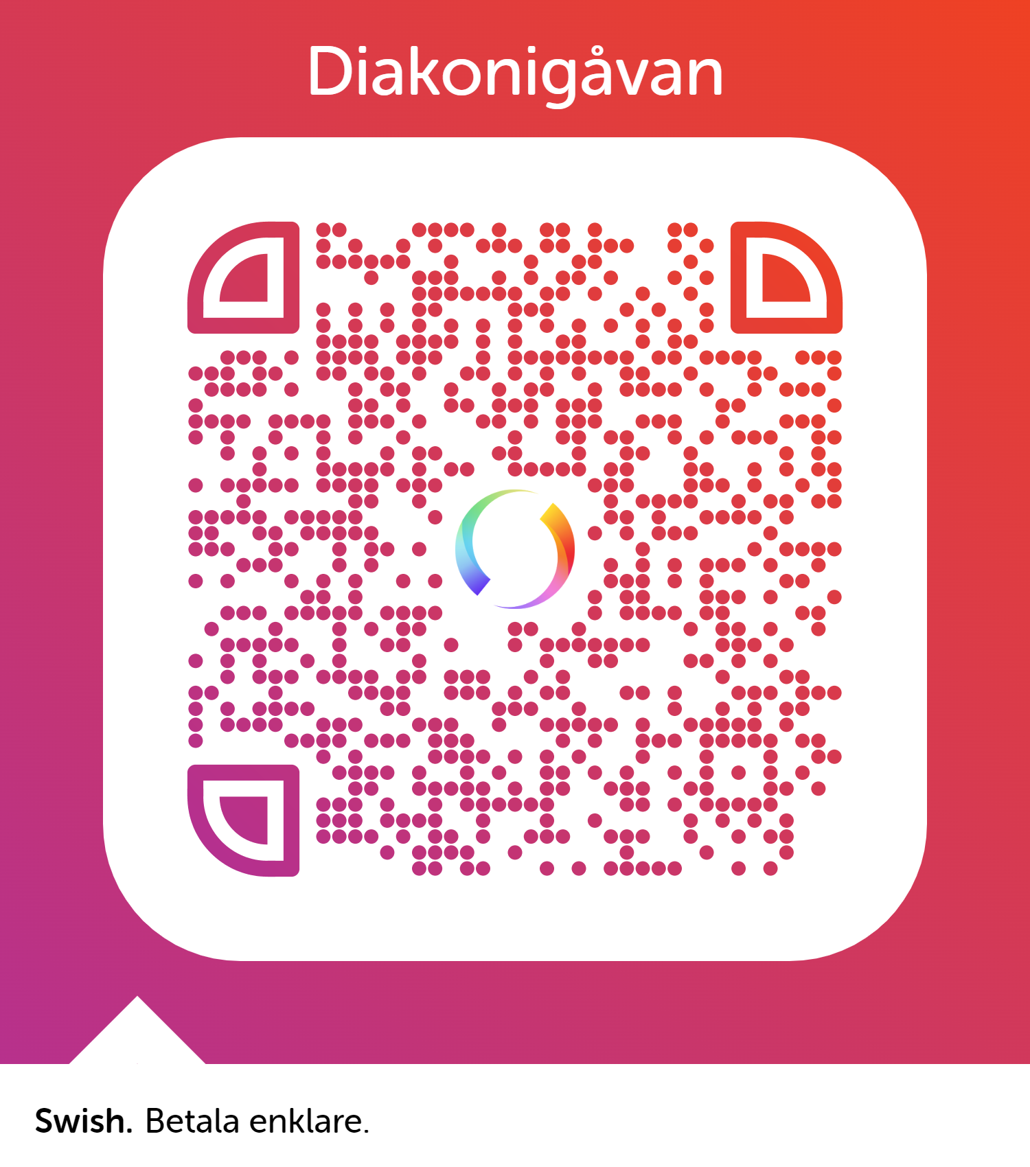 Qr-kod Diakonigåvan