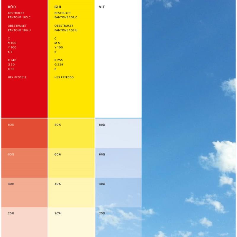 Färgskalor i rött, gult och himmelsblått.
